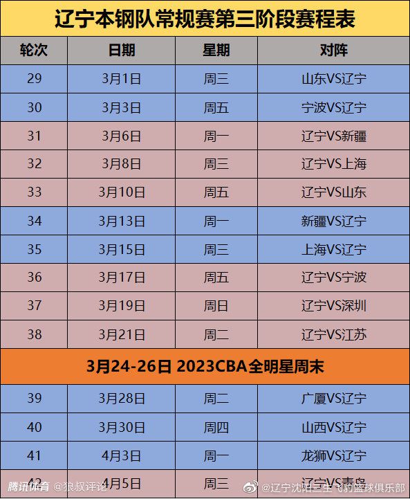 据德国天空体育报道，科隆主教练鲍姆加特即将下课。